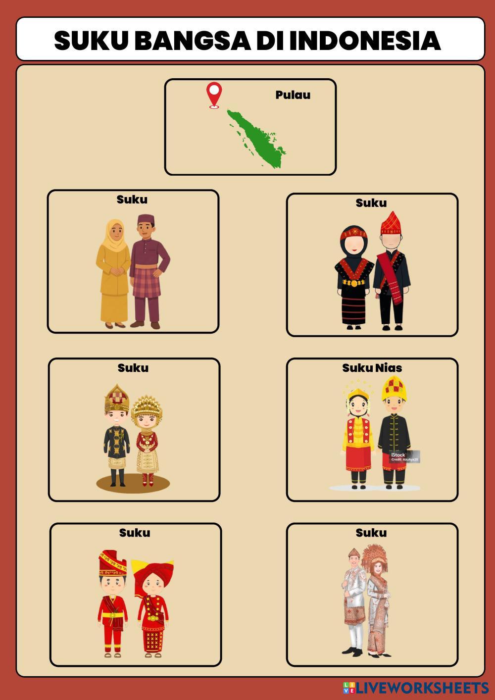 Salinan_dari_Mengenal_suku_bangsa_di_indonesia.pdf