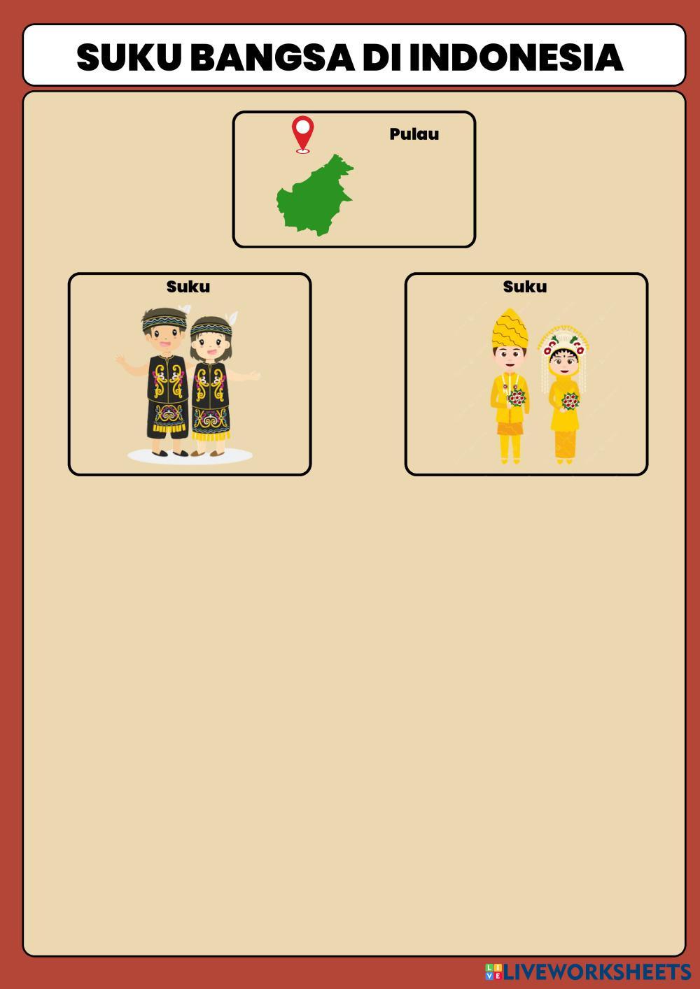 Salinan_dari_Mengenal_suku_bangsa_di_indonesia.pdf