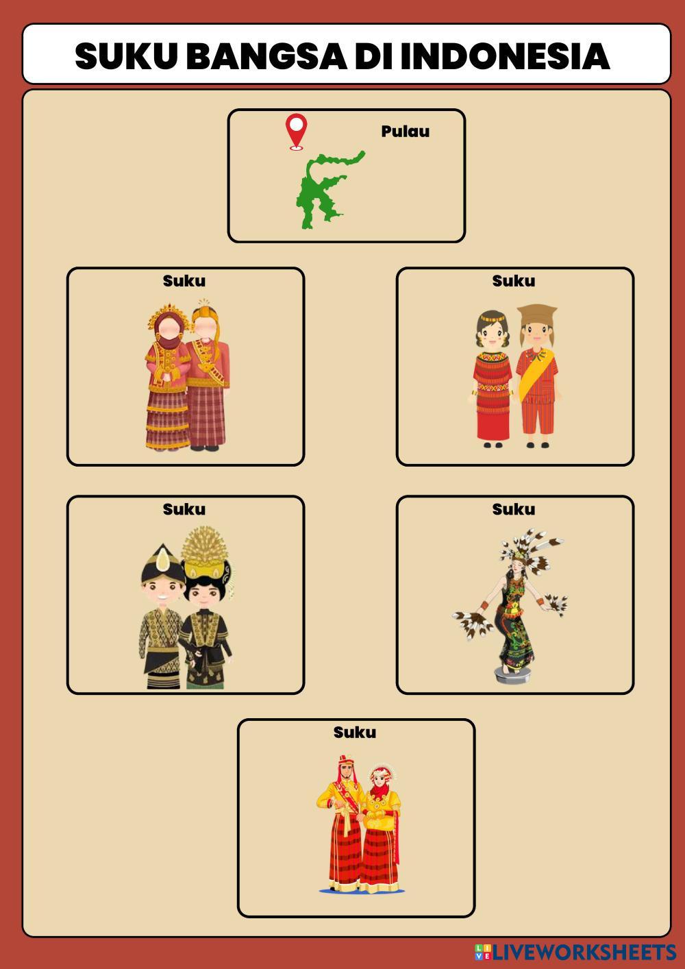 Salinan_dari_Mengenal_suku_bangsa_di_indonesia.pdf