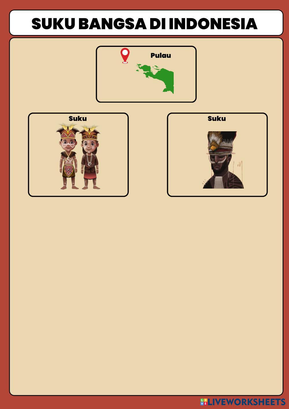 Salinan_dari_Mengenal_suku_bangsa_di_indonesia.pdf