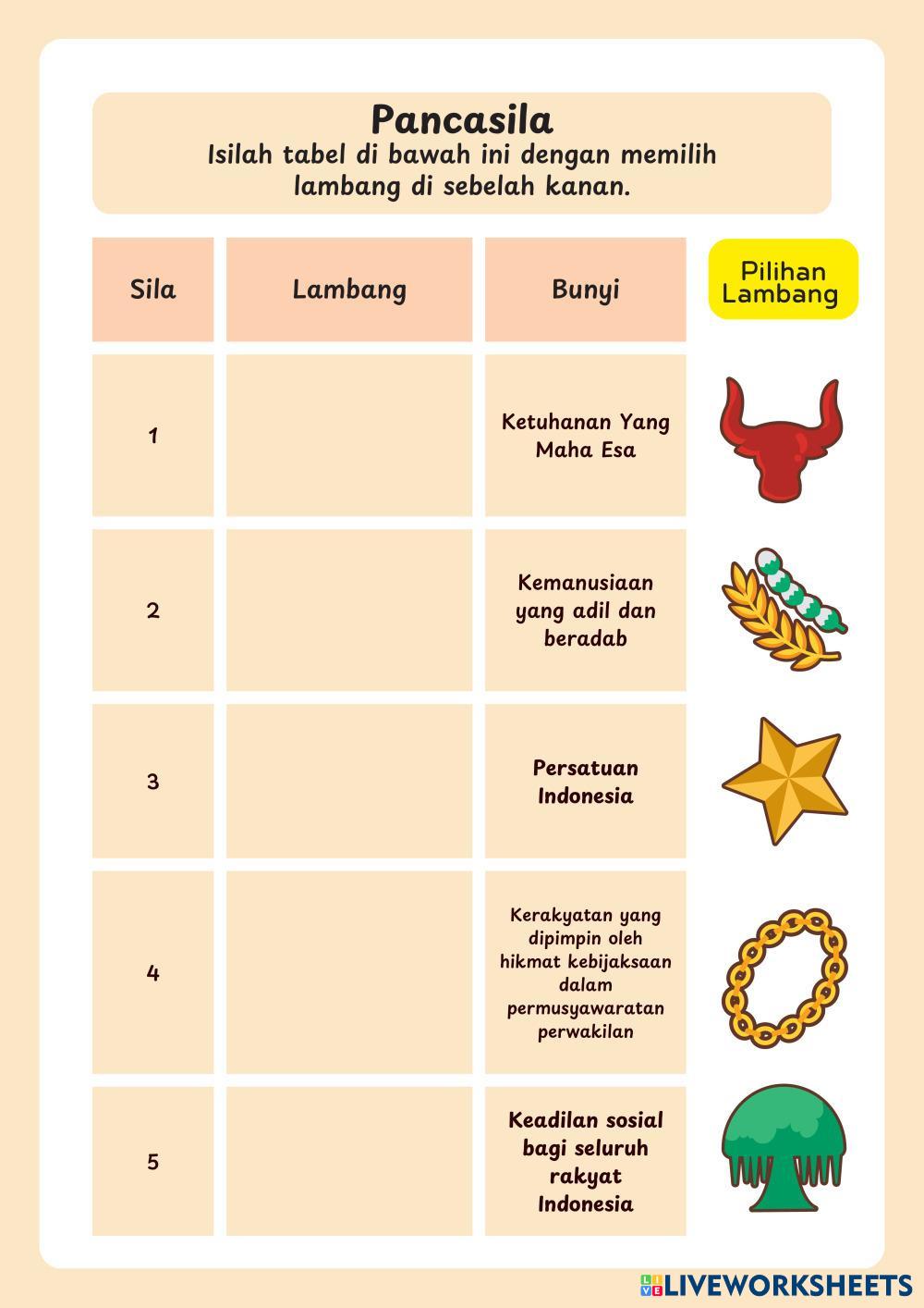 FT Pancasila Tema 6.pdf