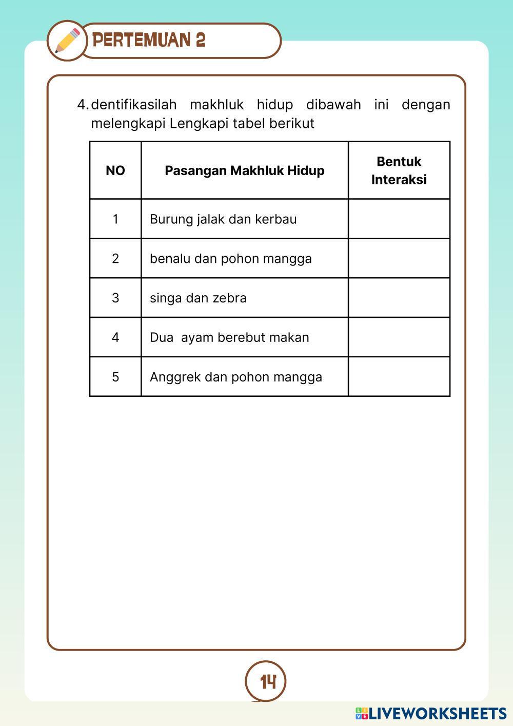 Salinan_dari_Klasifikasi_Makhluk_Hidup_Lembar_Kerja_Hijau_dan_Coklat_Ilustratif_dan_Lucu.pdf