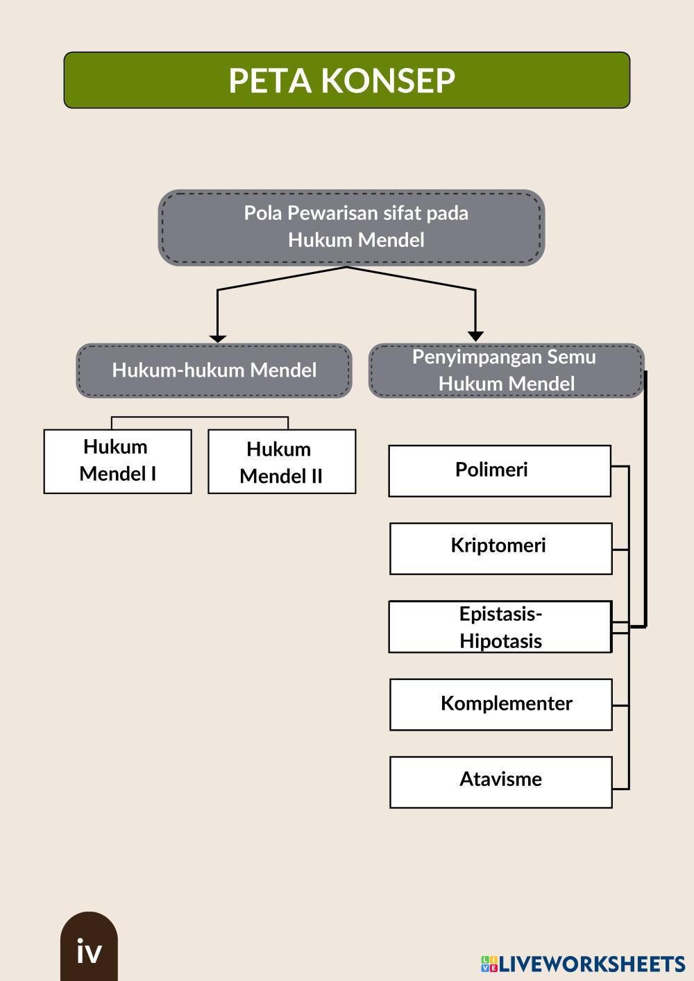 LKPD SKRIPSI_20260208_202636_0000.pdf