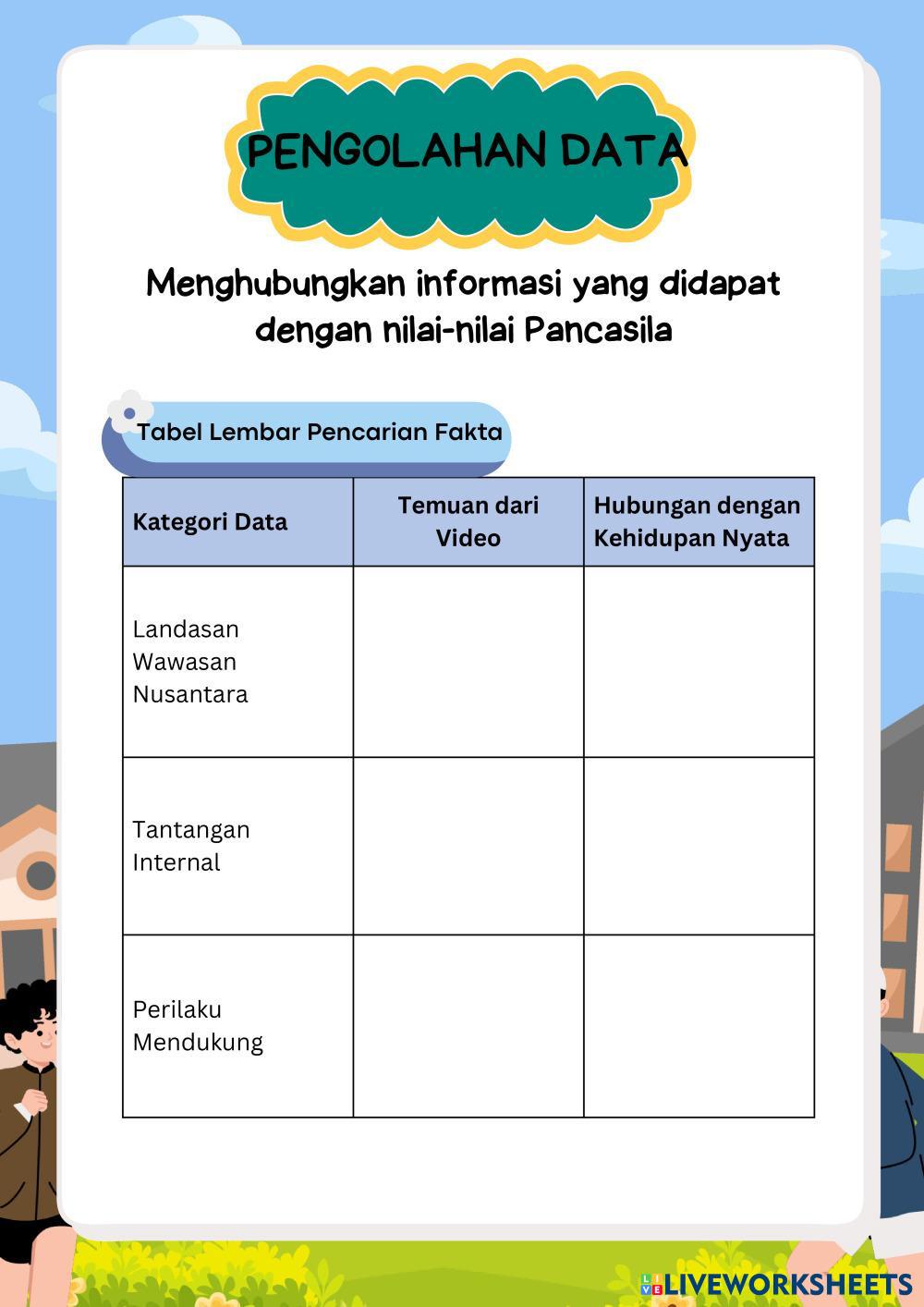 Belajar_Sejarah_Kelahiran_Pancasila_Lembar_Kerja_dalam_Biru_Ilustrasi.pdf