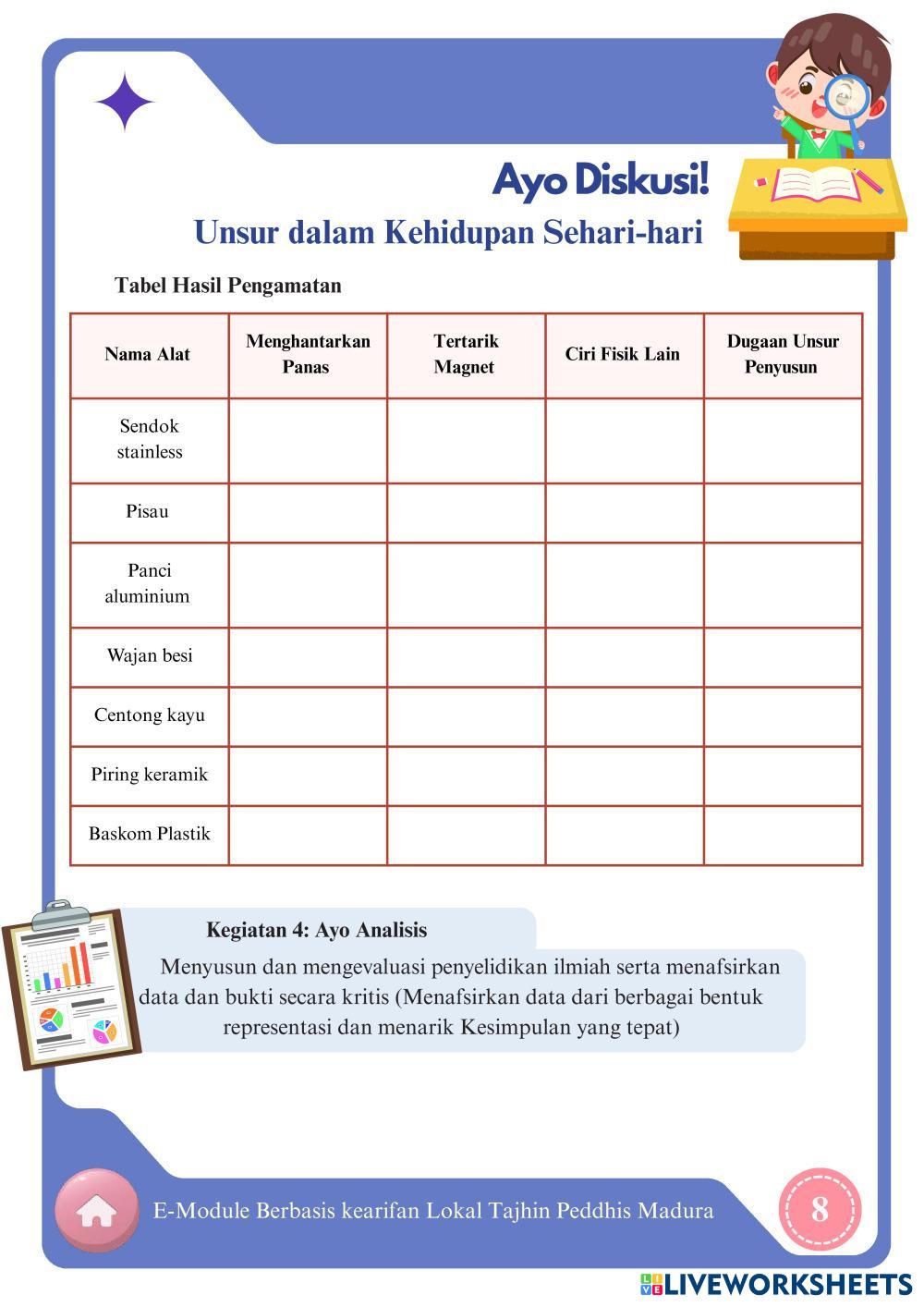 Liveworksheet Unsur (1)_compressed.pdf