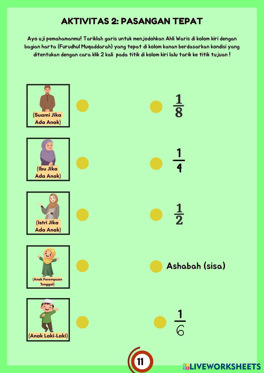 LKPD MAWARIS (2).pdf