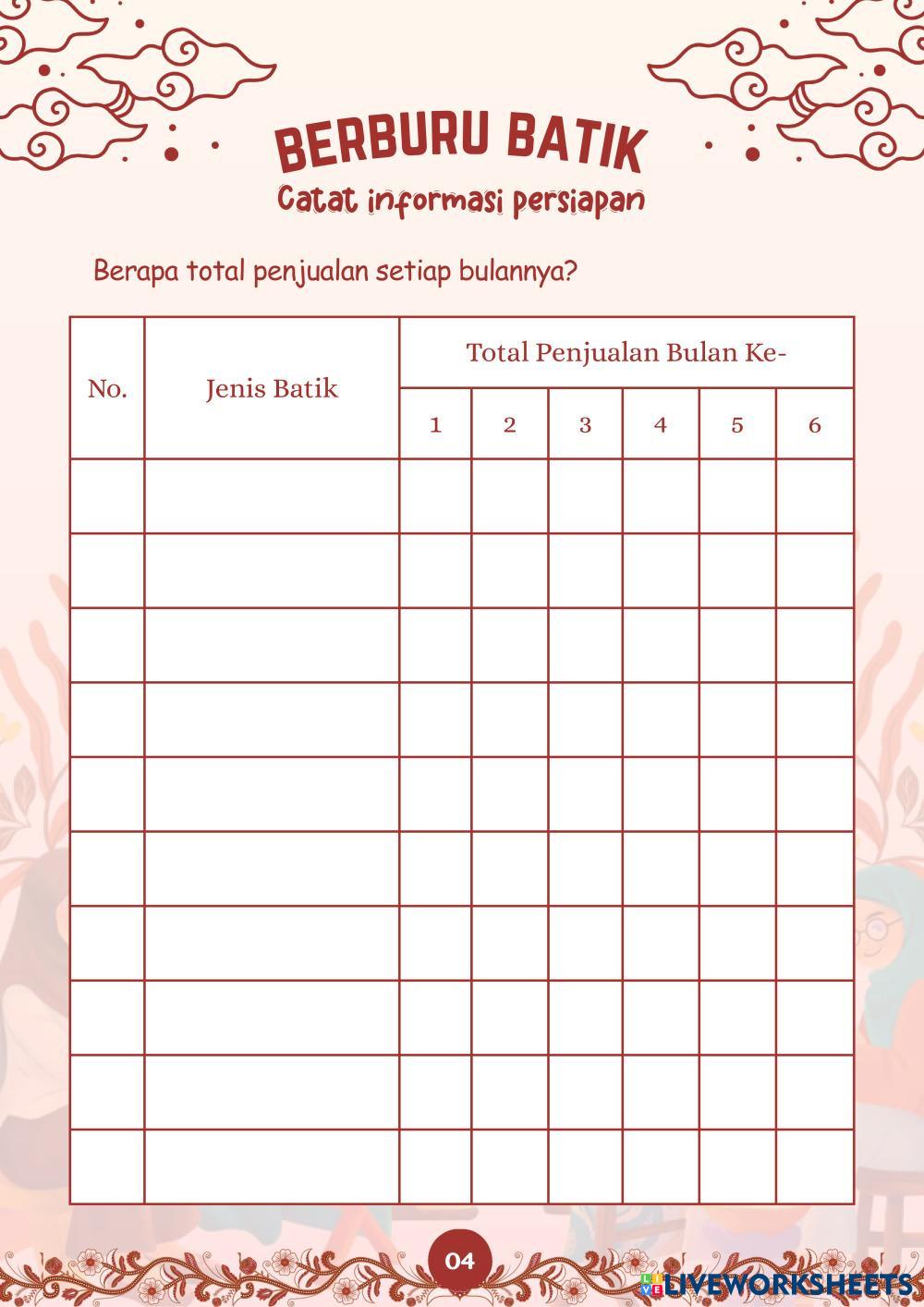 LKPD_Statistika_Batik.pdf