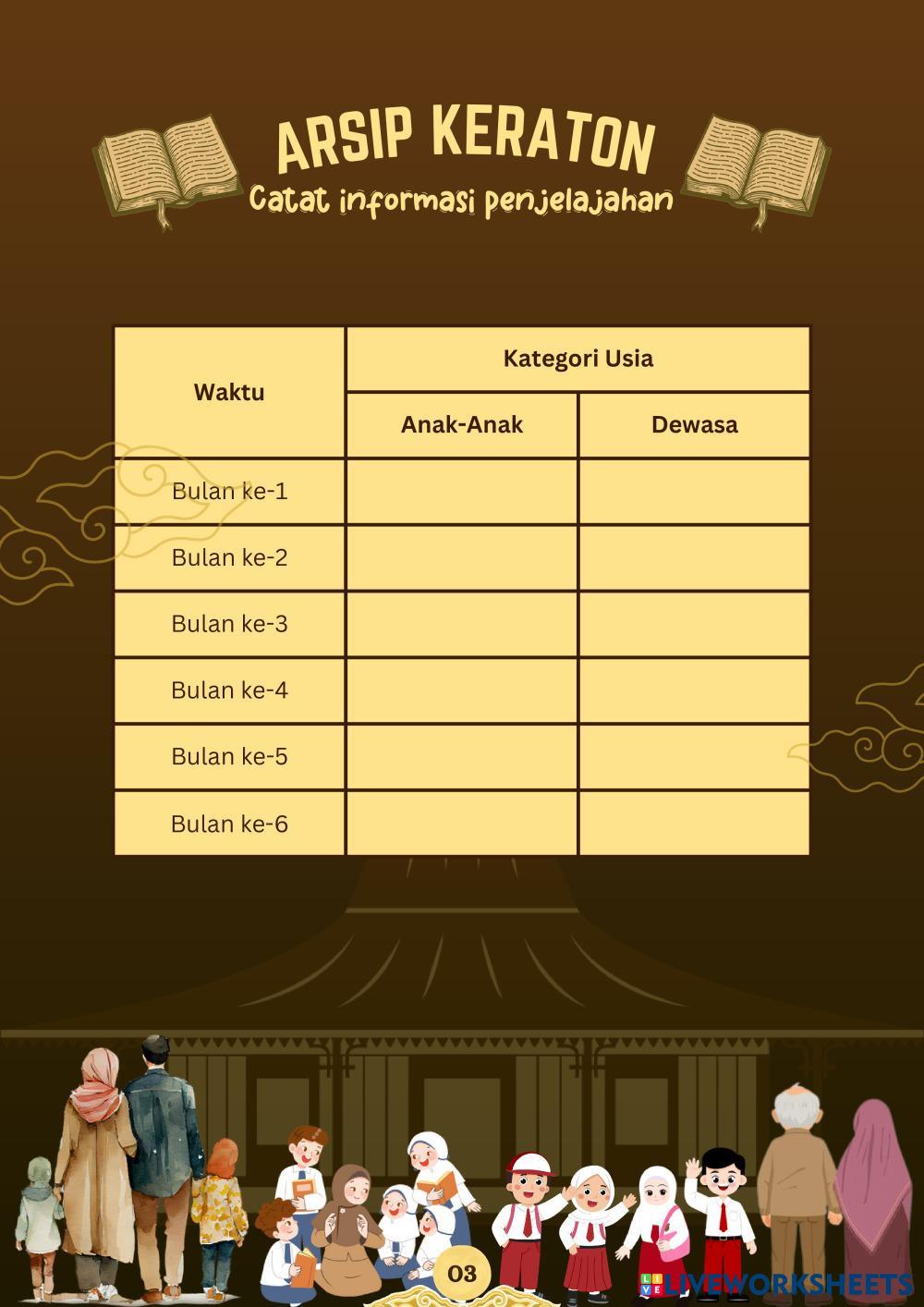 Salinan_dari_LKPD_Statistika_Keraton.pdf
