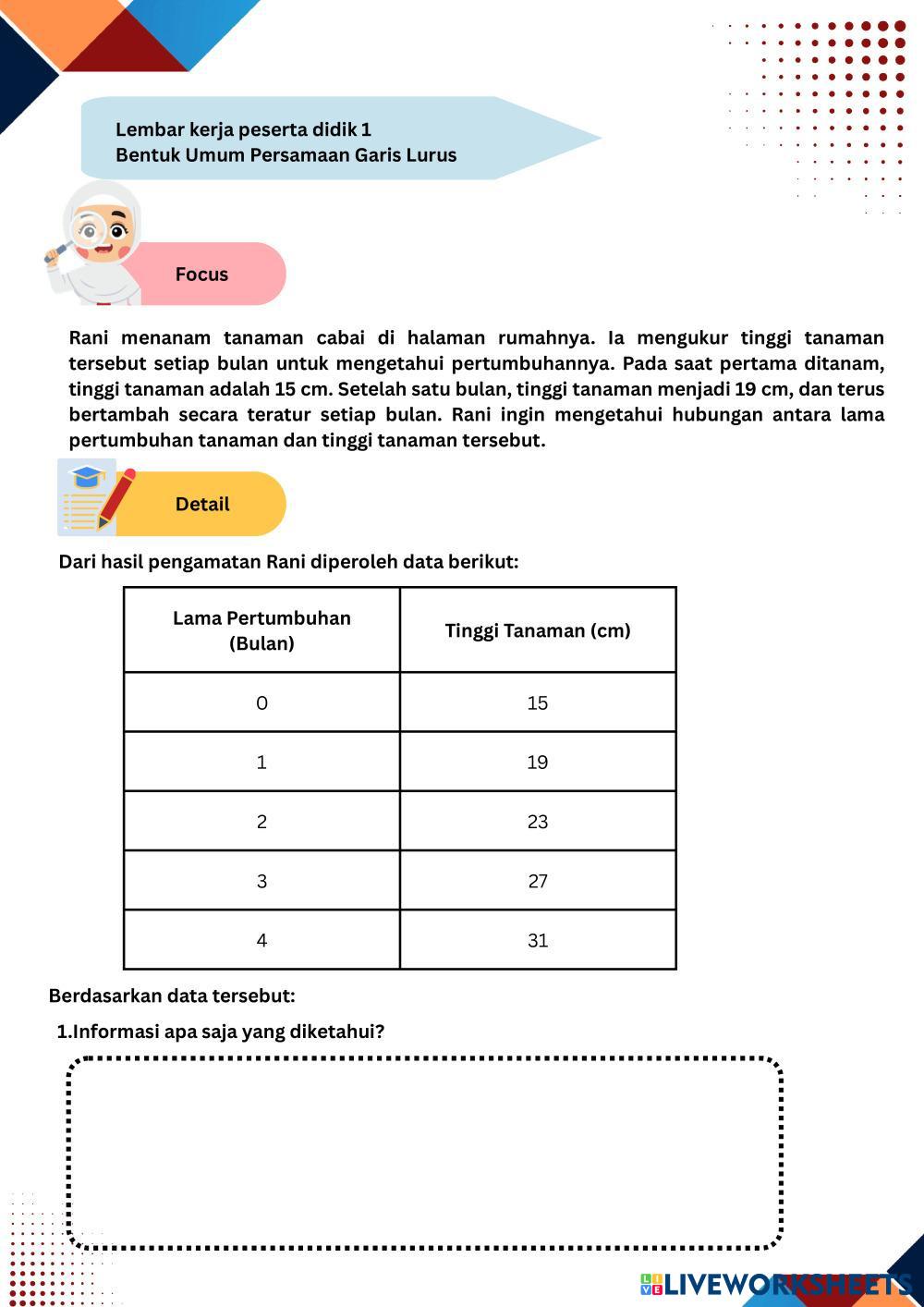 LKPD_DIGITAL_Khairunnisa_wahidah.pdf