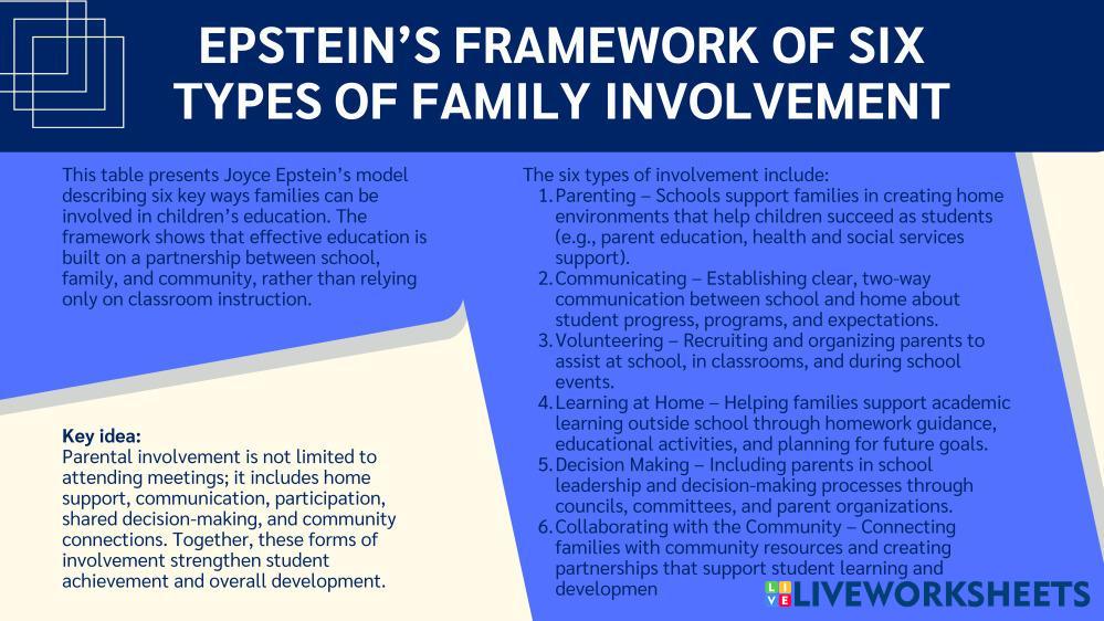 School__Family__and_Community_Partnerships.pdf