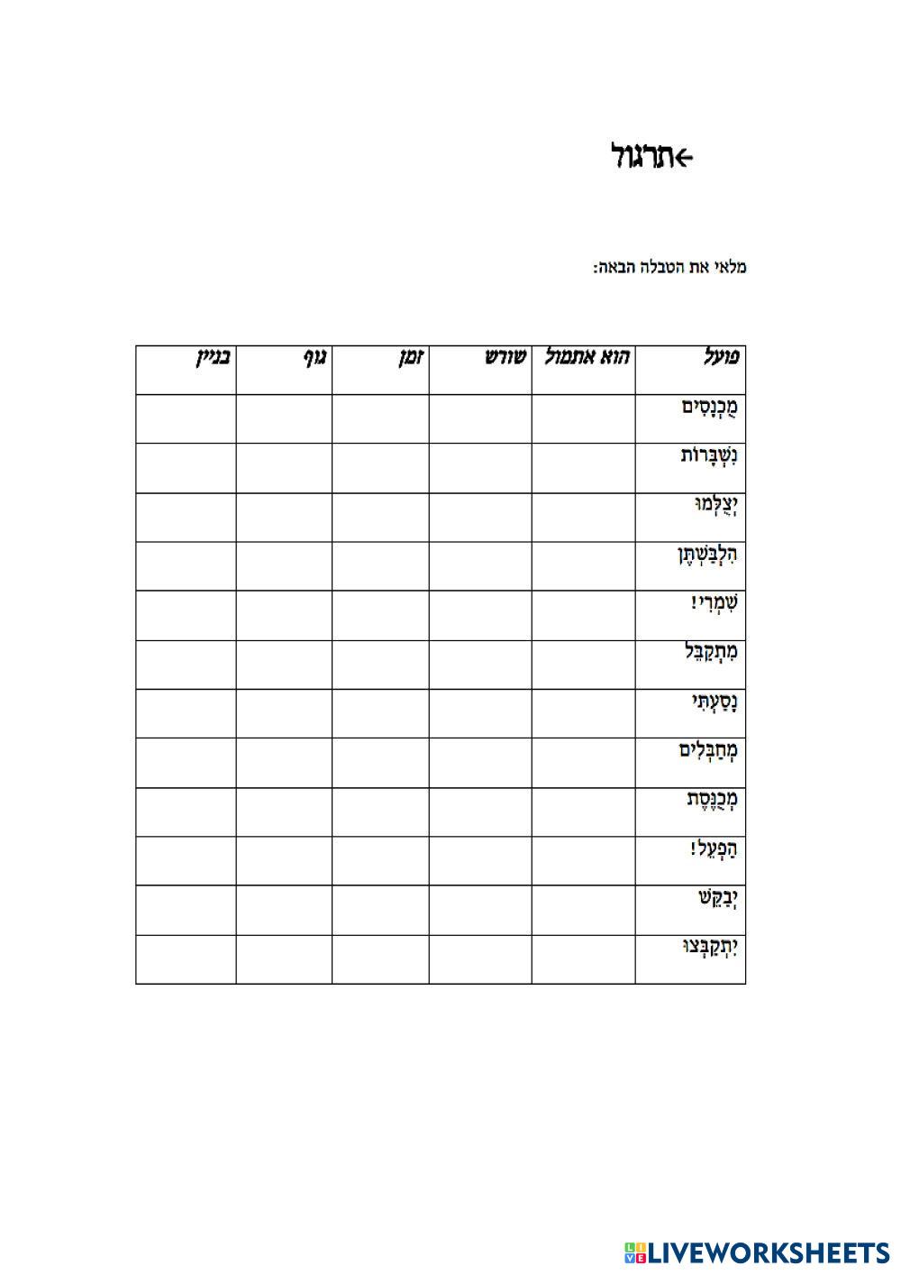 משימה אסינכרונית הפועל.pdf