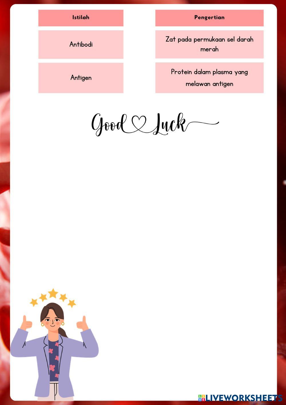 LEVEL_2_GOLONGAN_DARAH_DAN_TRANSFUSI_DARAH.pdf