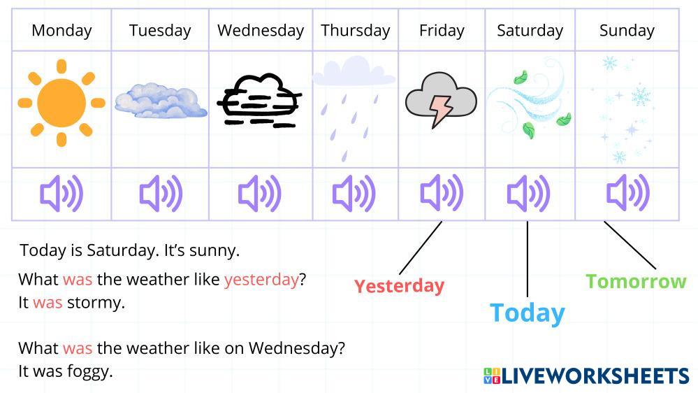 Weather_week.pdf