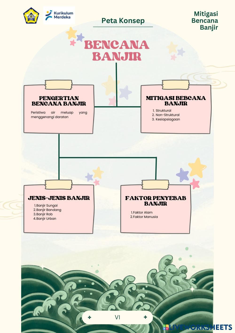 Salinan_dari_LKPD__validasi_.pdf