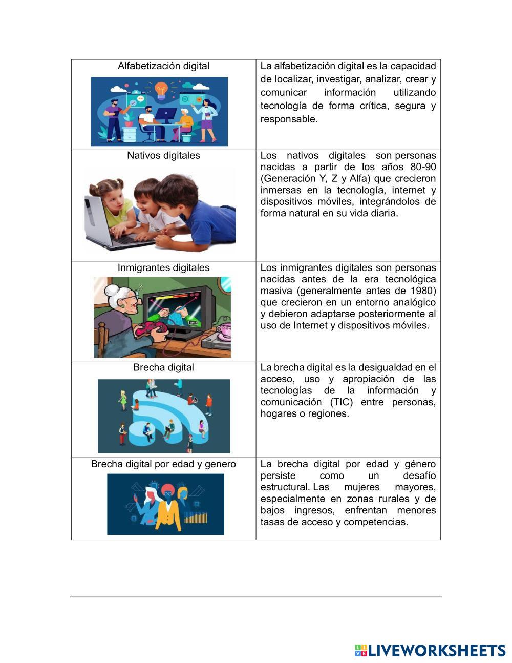 Alfabetización digital 2.pdf
